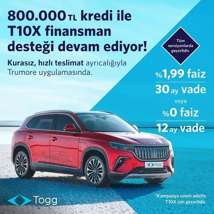 Togg'dan 800 bin TL'lik faizsiz kredi kampanyası: Başvuru için son saatlere girildi