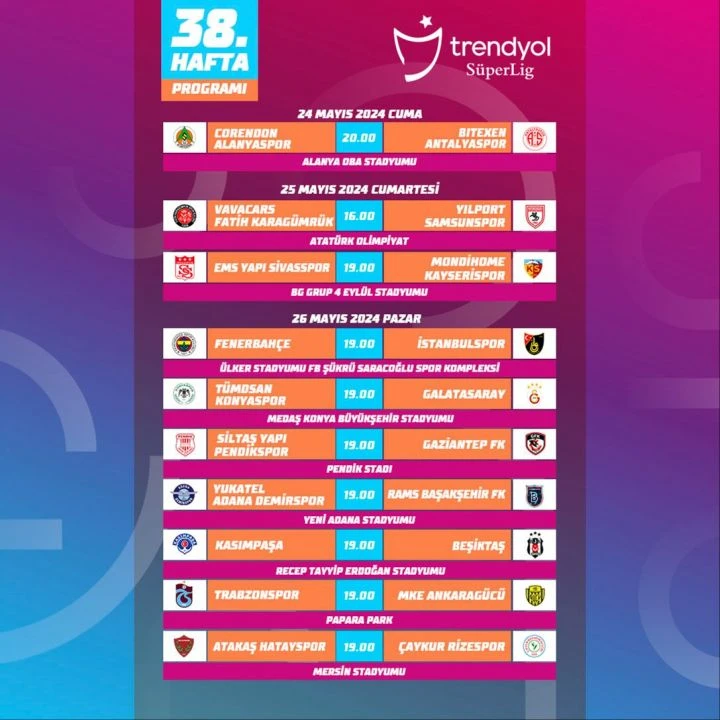 Trendyol Süper Lig’de 38. hafta programı belli oldu, ilk maç 24 Mayıs Cuma günü