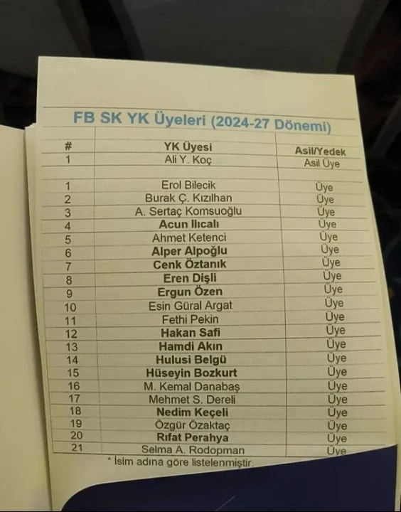 Fenerbahçe Başkanı Ali Koç'tan Acun Ilıcalı kararı