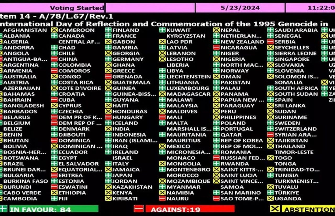BM'nin Srebrenitsa kararı sonrası Sırbistan liderinin hareketleri şaşırttı