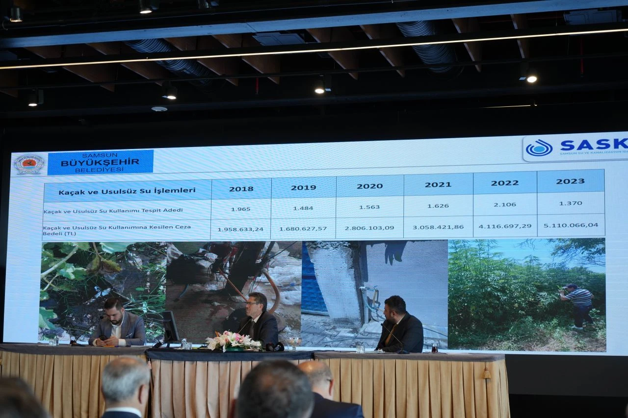 1370 kişi kaçak su kullandı! 5 milyon TL para cezasından kurtulamadılar