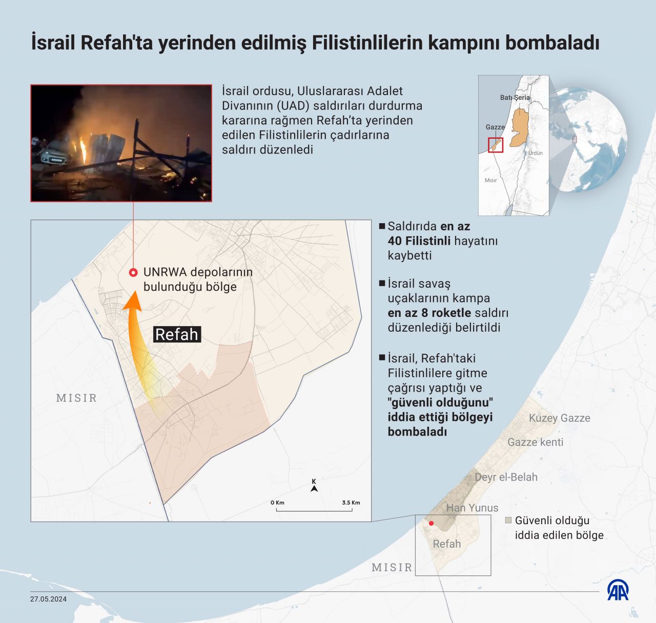 Netanyahu'dan Refah'taki çadır yakılması için skandal açıklama geldi - 2. Resim
