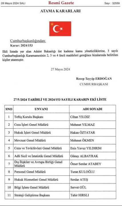 Cumhurbaşkanı Erdoğan'ın imzasıyla atama kararları Resmi Gazete'de yayımlandı