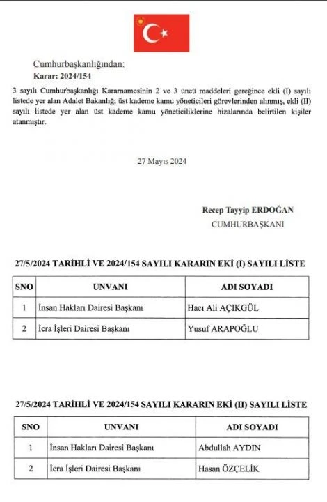 Cumhurbaşkanı Erdoğan'ın imzasıyla atama kararları Resmi Gazete'de yayımlandı