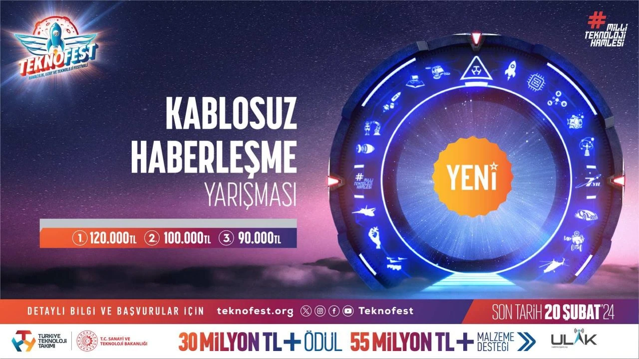 Genç mühendisler, kablosuz haberleşmenin geleceğini TEKNOFEST'te şekillendirecek