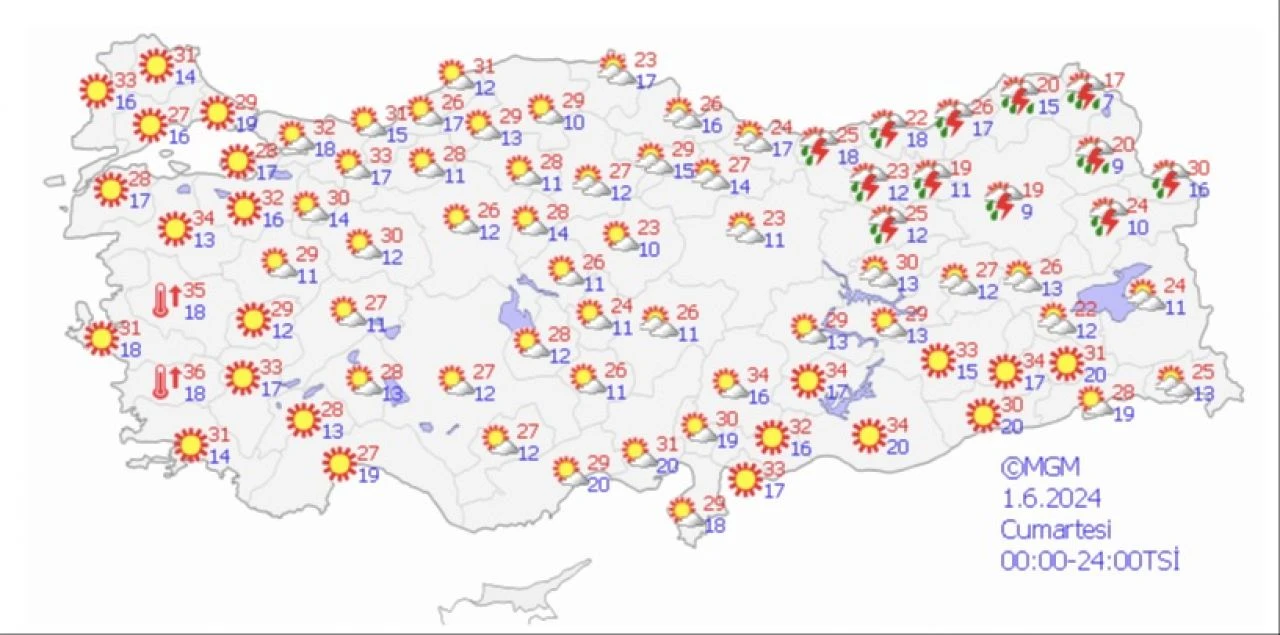 Haziran ayı kavurucu sıcaklarla geldi! Meteoroloji hava durumu raporunu yayınladı