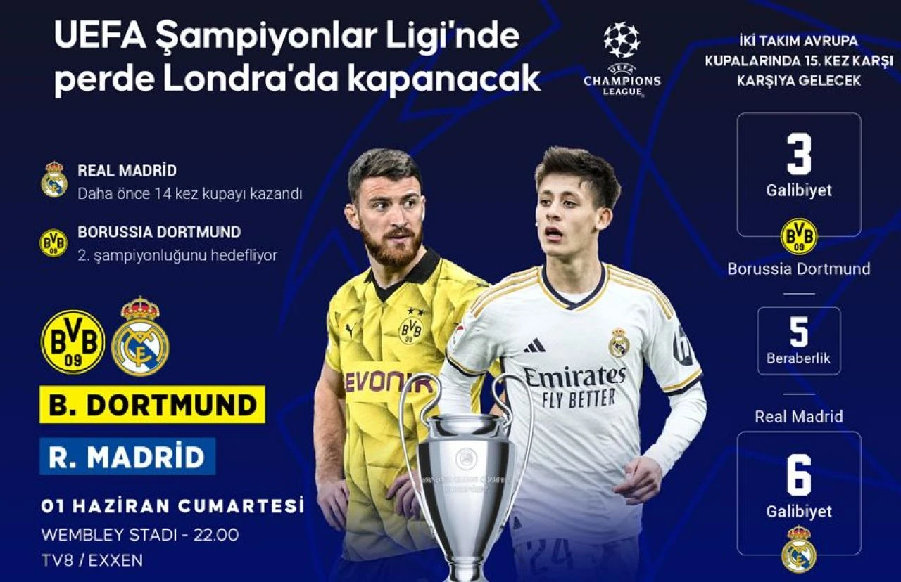 Şampiyonlar Ligi'nde dev final! Arda Güler mi Salih Özcan mı?