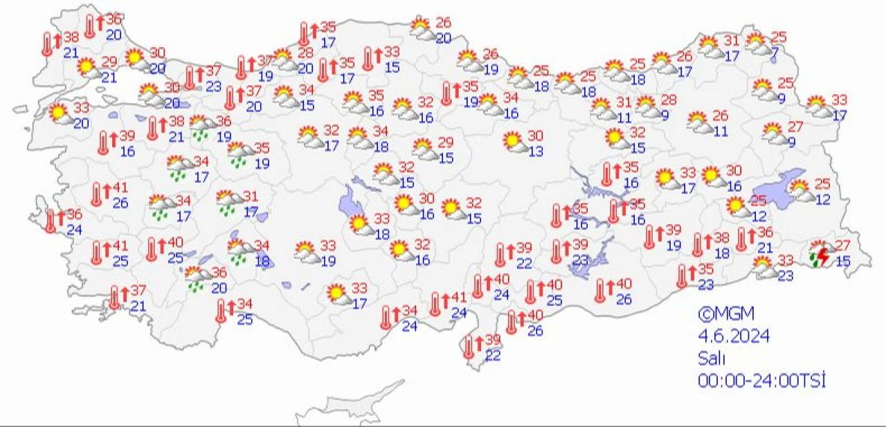 Hava bunaltacak! 40 derece üstü ve toz taşınımı uyarısı