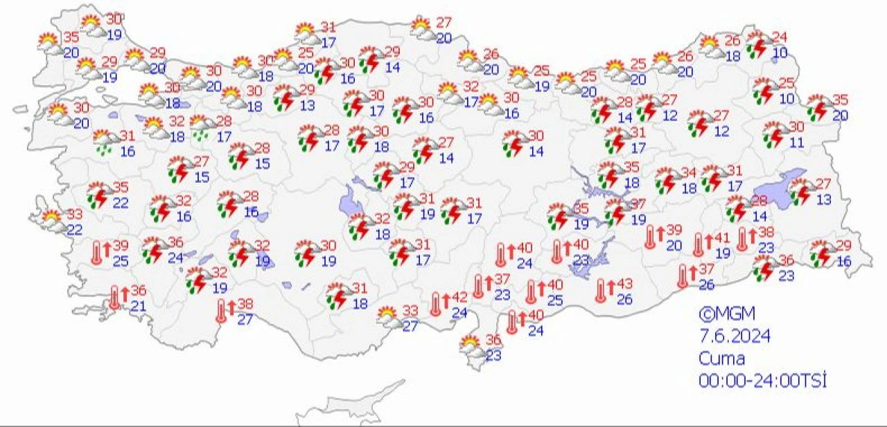 Hava durumu değişiyor: Bunaltan sıcaklar sona eriyor! Meteoroloji gün verdi - 1. Resim