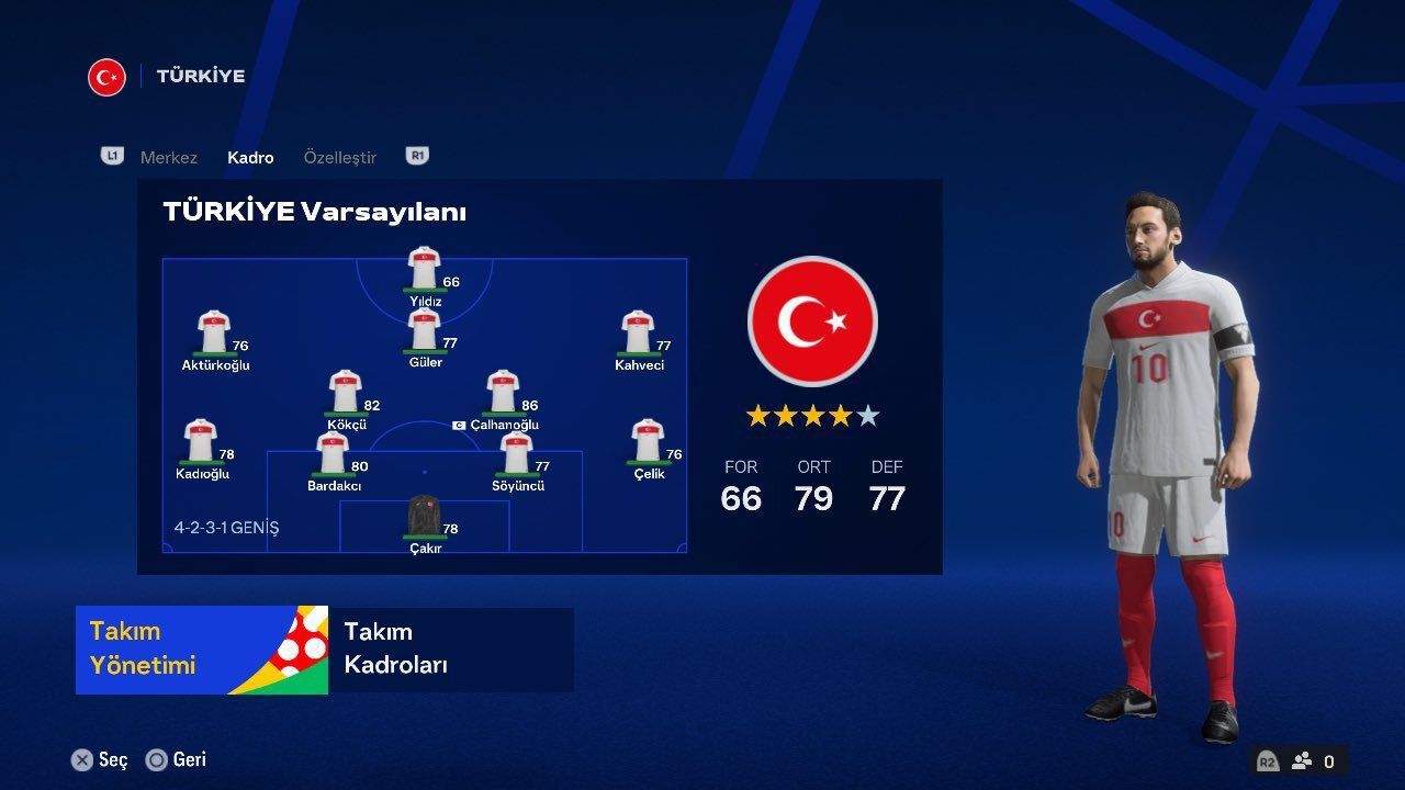 EURO 2024 güncellemesi ile birlikte Türkiye Milli Takımı EA FC 24’e eklendi