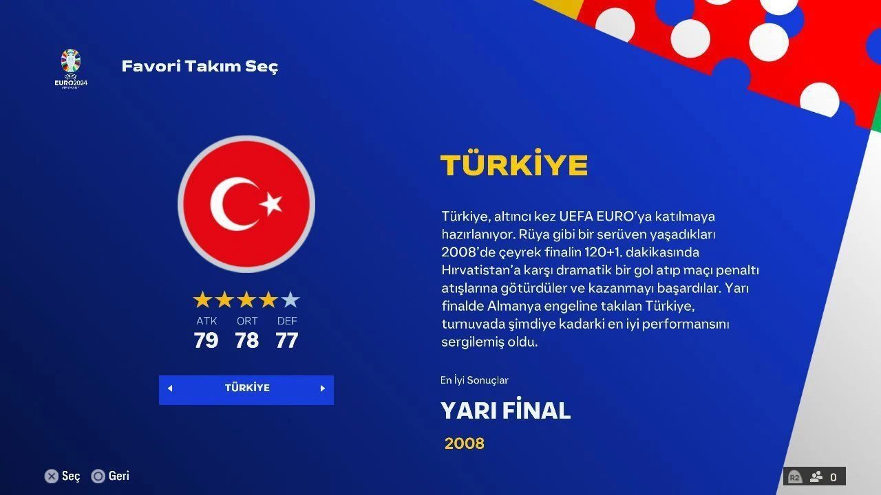 EURO 2024 güncellemesi ile birlikte Türkiye Milli Takımı EA FC 24’e eklendi