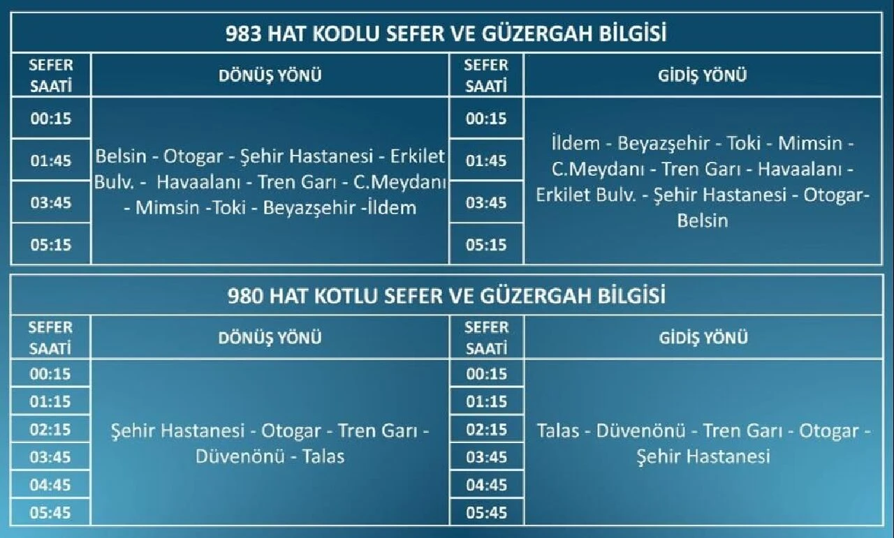 Kayseri’de ulaşım devrimi! 24 Saat kesintisiz devam edecek