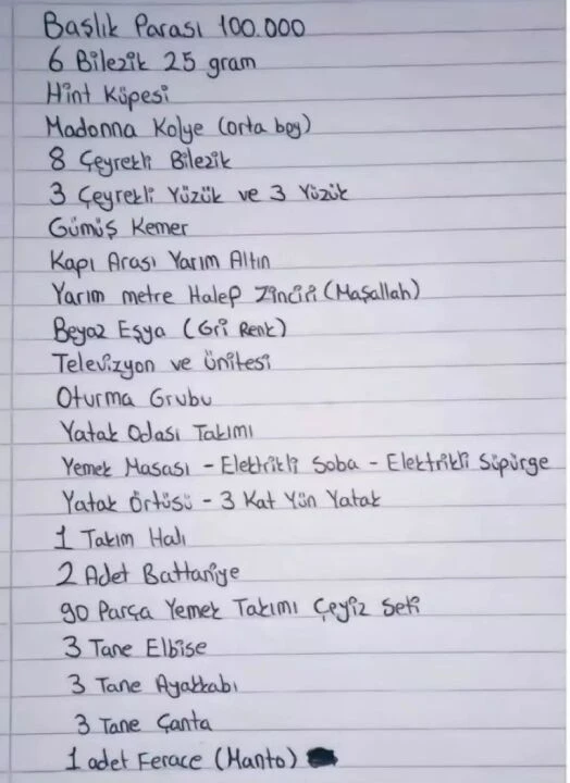 Şanlıurfa’da damattan istenilenler pes dedirtti! Sosyal medyada gündem oldu - 1. Resim