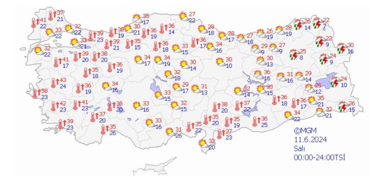 Bakan Özhaseki, hava durumundaki korkutan tabloya karşı uyardı - 1. Resim