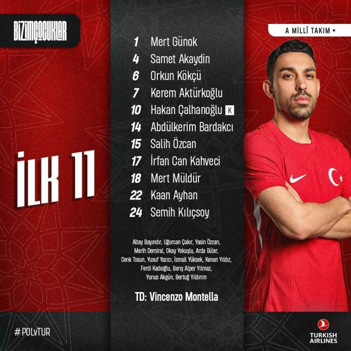 Milli Takım ilk 11'i açıklandı, Türkiye - Polonya maçı bu akşam Türkiye saati ile 21.45'te başlayacak