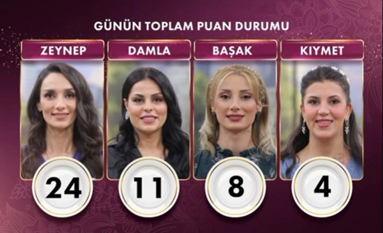 Gelinim Mutfakta'da Zeynep 24 puanla birinci, Damla 11 puanla ikinci olarak günü tamamladı - 2. Resim