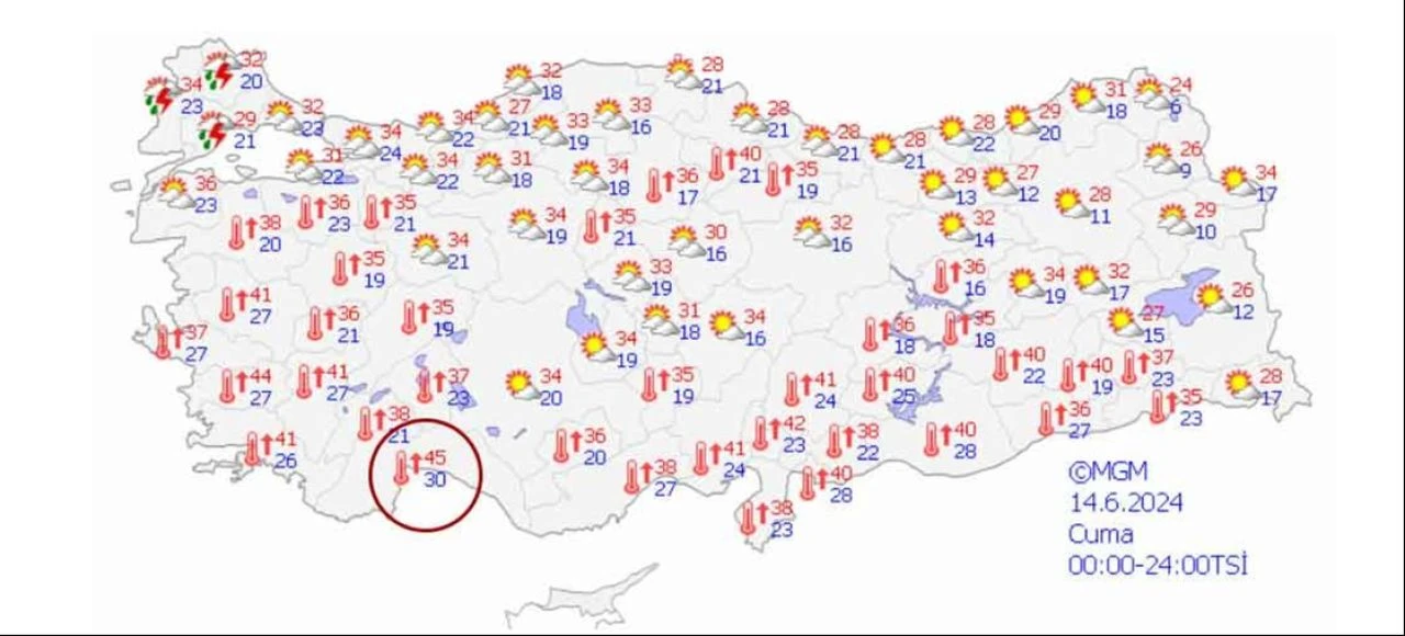 Kavrulmaya hazır olun... Meteoroloji il il duyurdu: 45 dereceyi bulacak