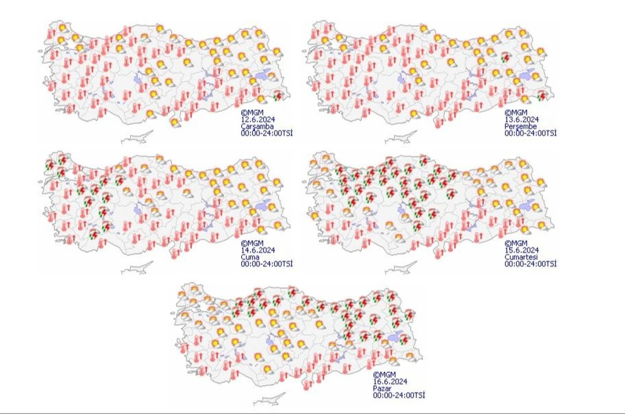İstanbullular nefes alacak! Kavurucu sıcaklar gidiyor: 8 derece birden düşecek - 1. Resim