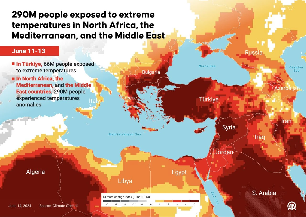 Afrika sıcağı dalgası 290 milyon kişiyi etkiliyor! Türkiye de kırmızı listede yer aldı