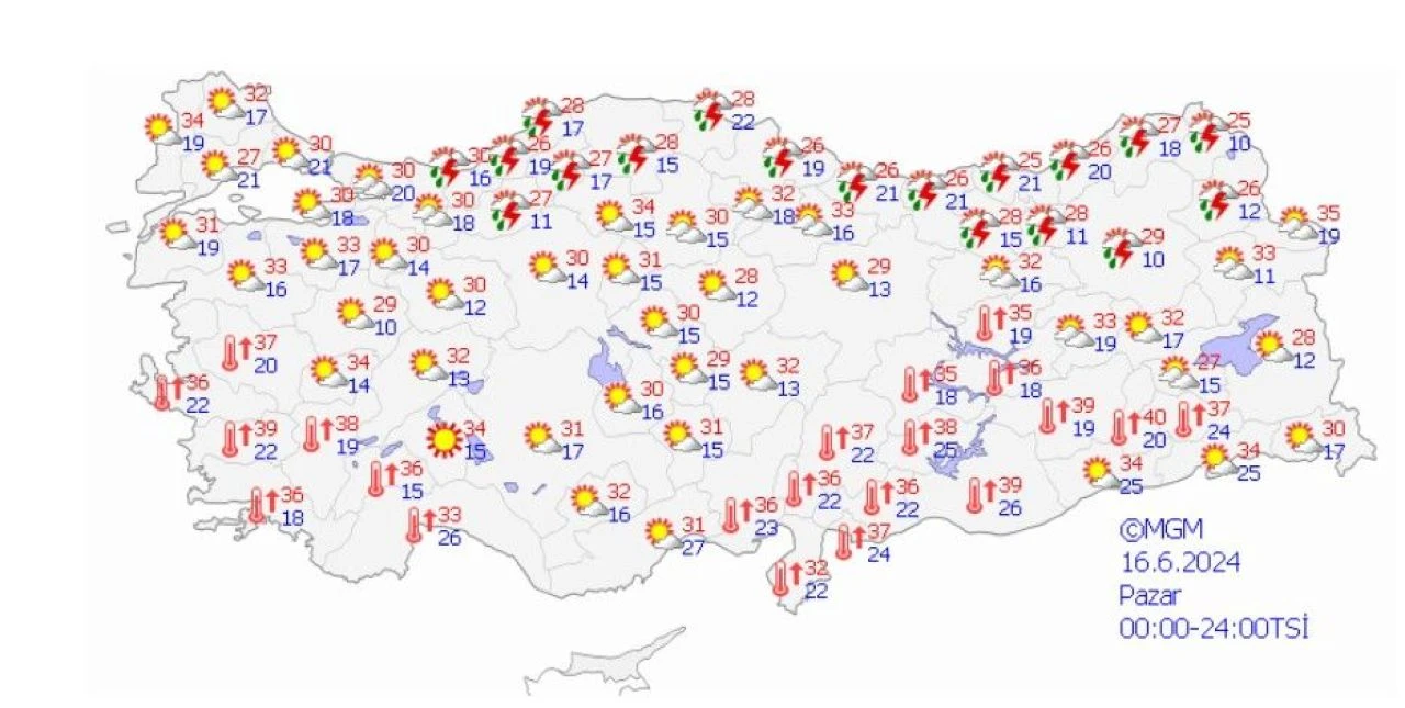 Kurban Bayramı havası belli oldu! Meteoroloji 14 Haziran il il hava durumunu açıkladı