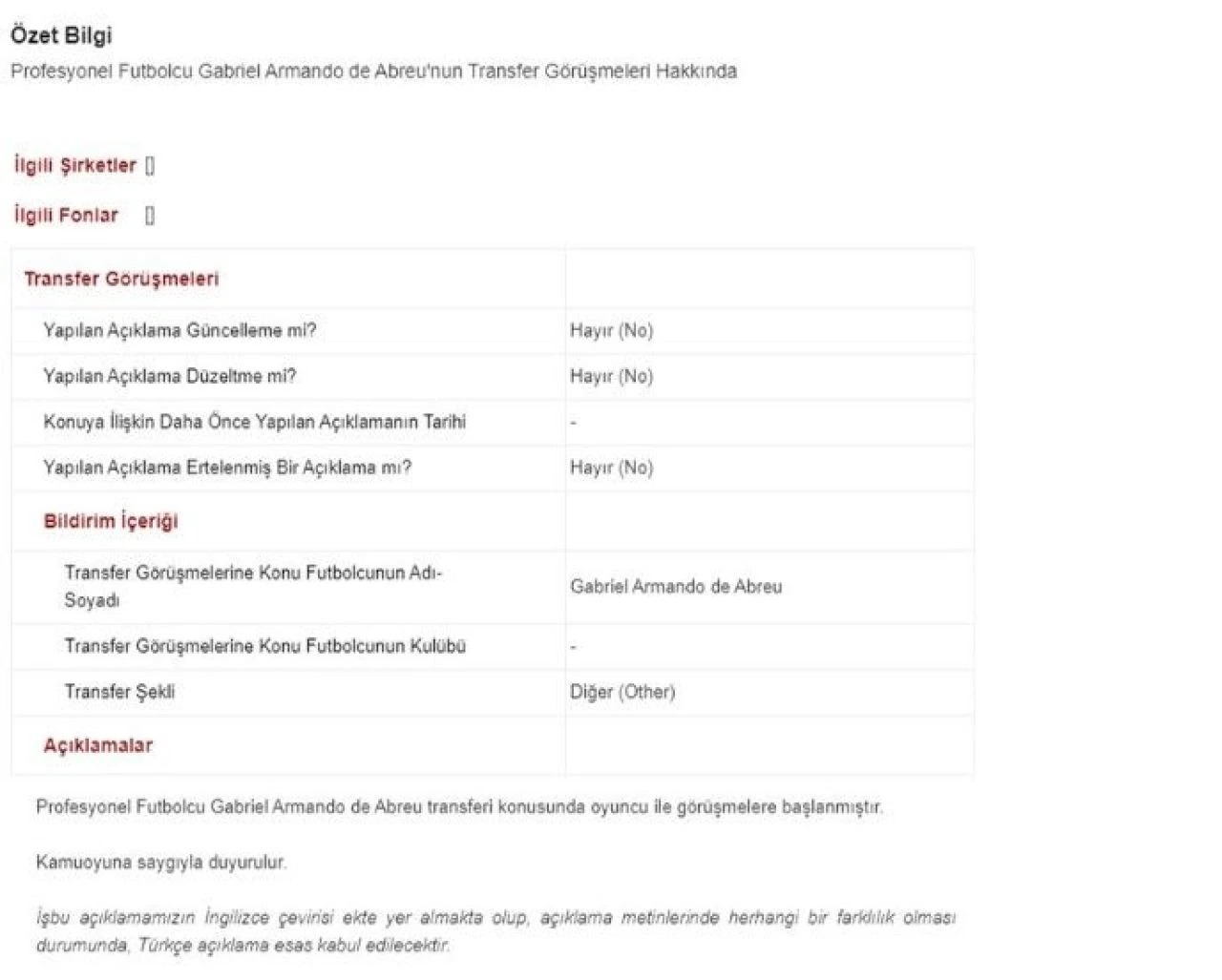 Son dakika! Beşiktaş, Gabriel Paulista'yı KAP'a bildirdi