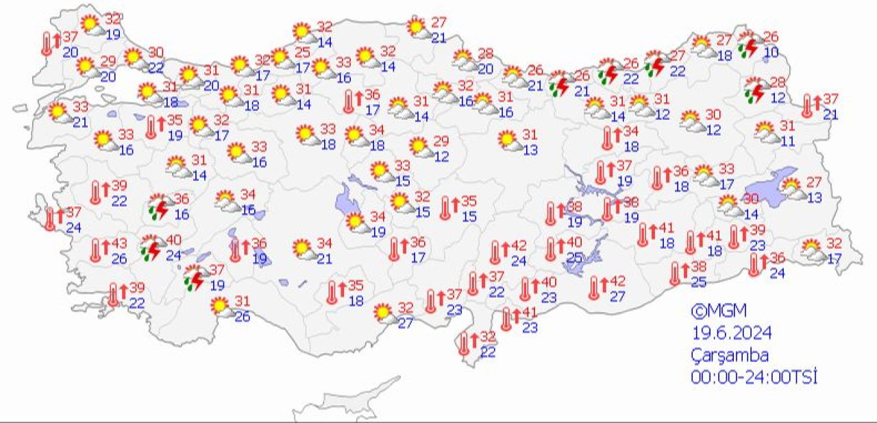 Meteoroloji'den yeni sıcak hava uyarısı: 10 derece daha yüksek! İşte 19 Haziran hava durumu - 1. Resim