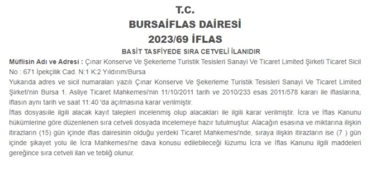 Yıllardır hizmet veren konserve şirketi iflas etti! Binlerce kişi işsiz kalacak - 1. Resim