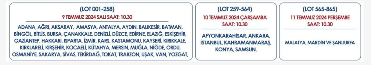 Bakanlıktan 51 ilde 865 satılık arsa, vade ve peşinat rakamları belli oldu - 2. Resim