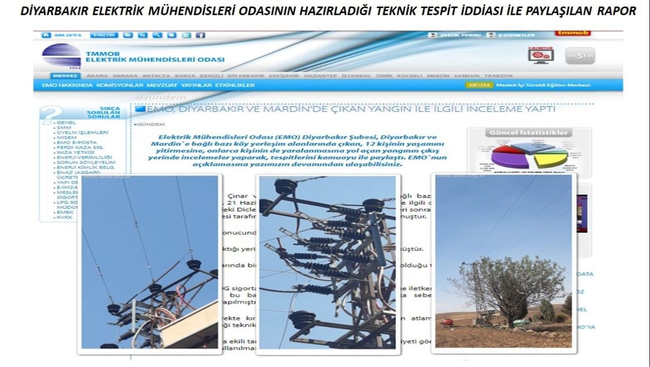 Diyarbakır'da 15 kişinin öldüğü yangında uydu görüntüsüyle iddiaları yalanladı - 1. Resim