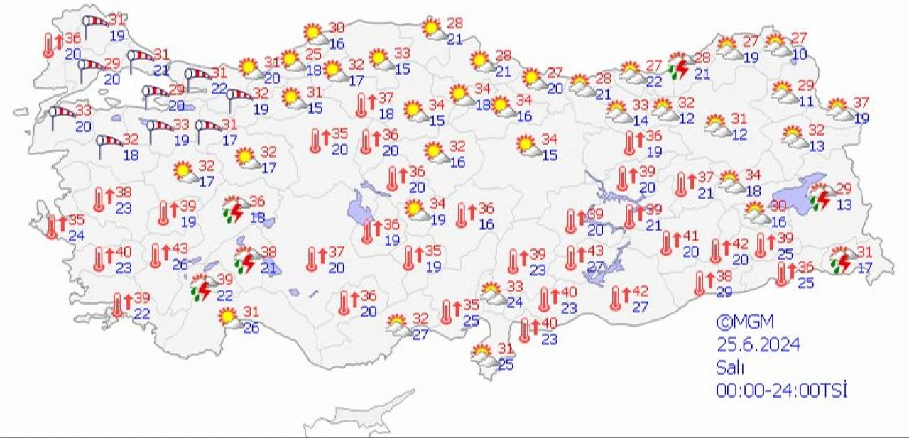 Meteoroloji 25 Haziran hava durumu tahminlerini yayımladı! Sıcakla imtihana devam - 1. Resim