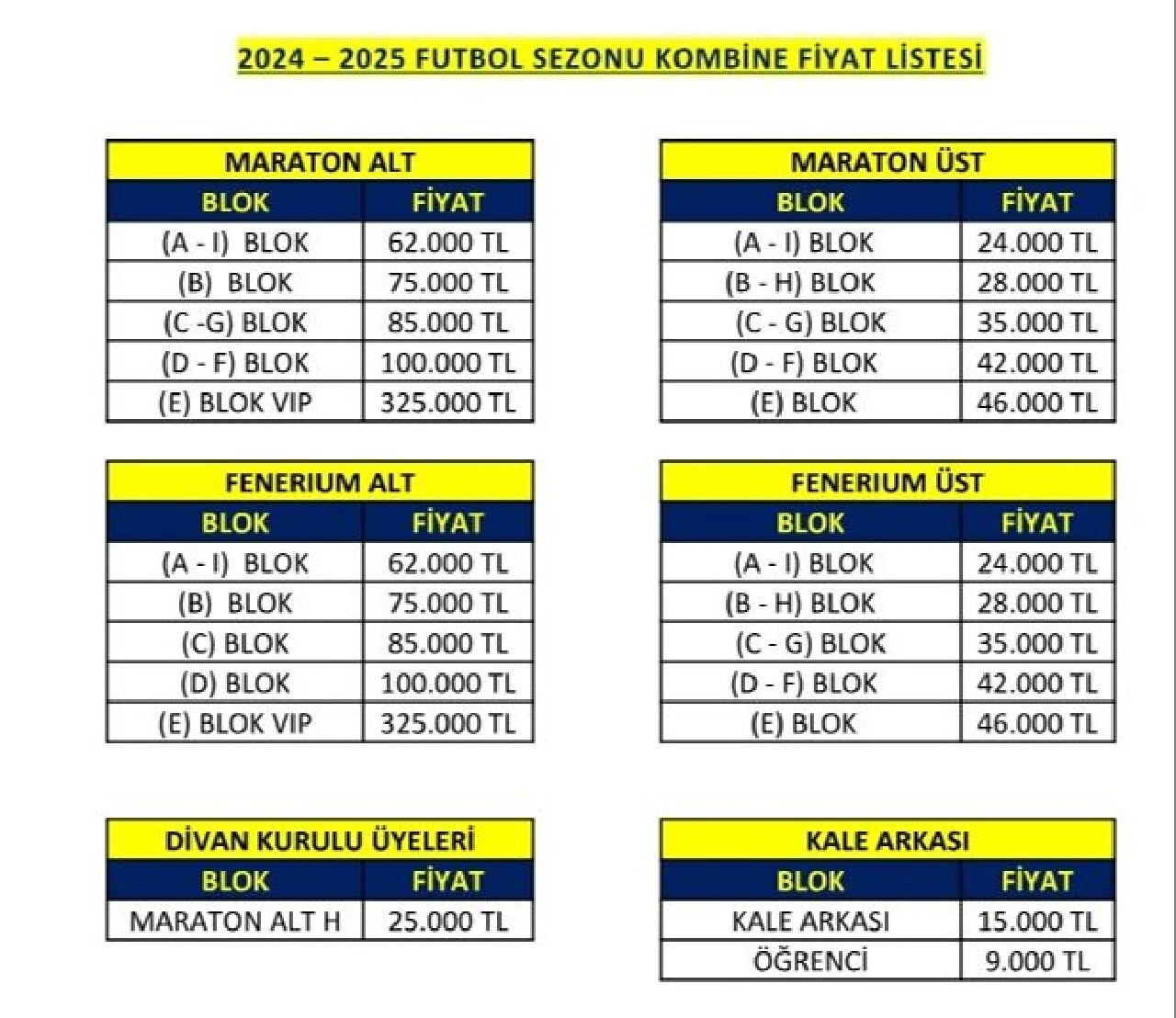 Fenerbahçe 2024-25 sezonu kombine fiyatlarını açıkladı! - 1. Resim