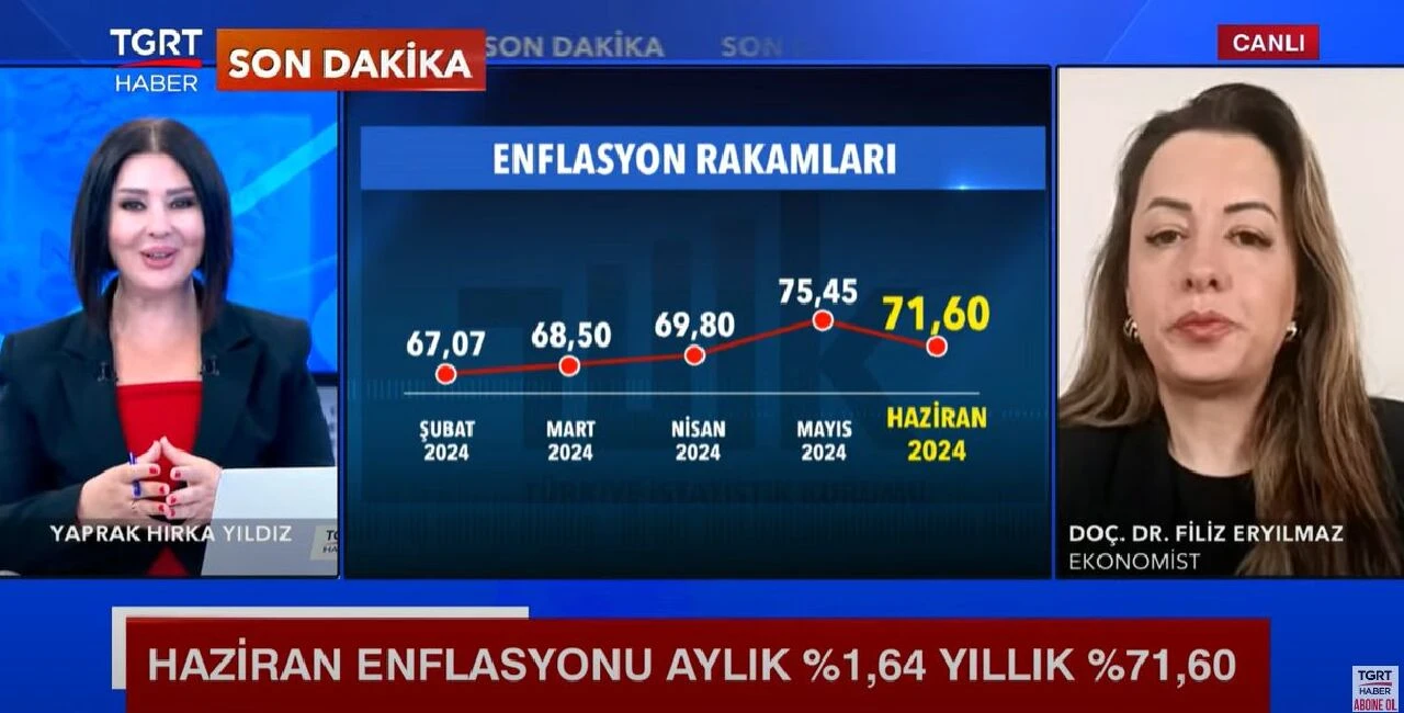 Enflasyon iyimser geldi, yabancı yatırımcının borsaya dönmesi yakın! Faiz indirimleri için de tarih verildi - 2. Resim