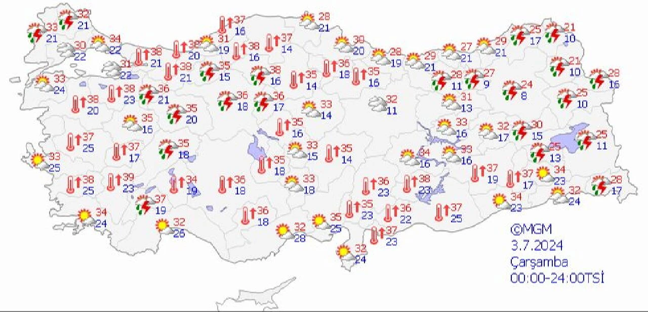 Meteoroloji'den 3 Temmuz hava durumu raporu! İstanbul için yağış uyarısı geldi! Saat verdiler