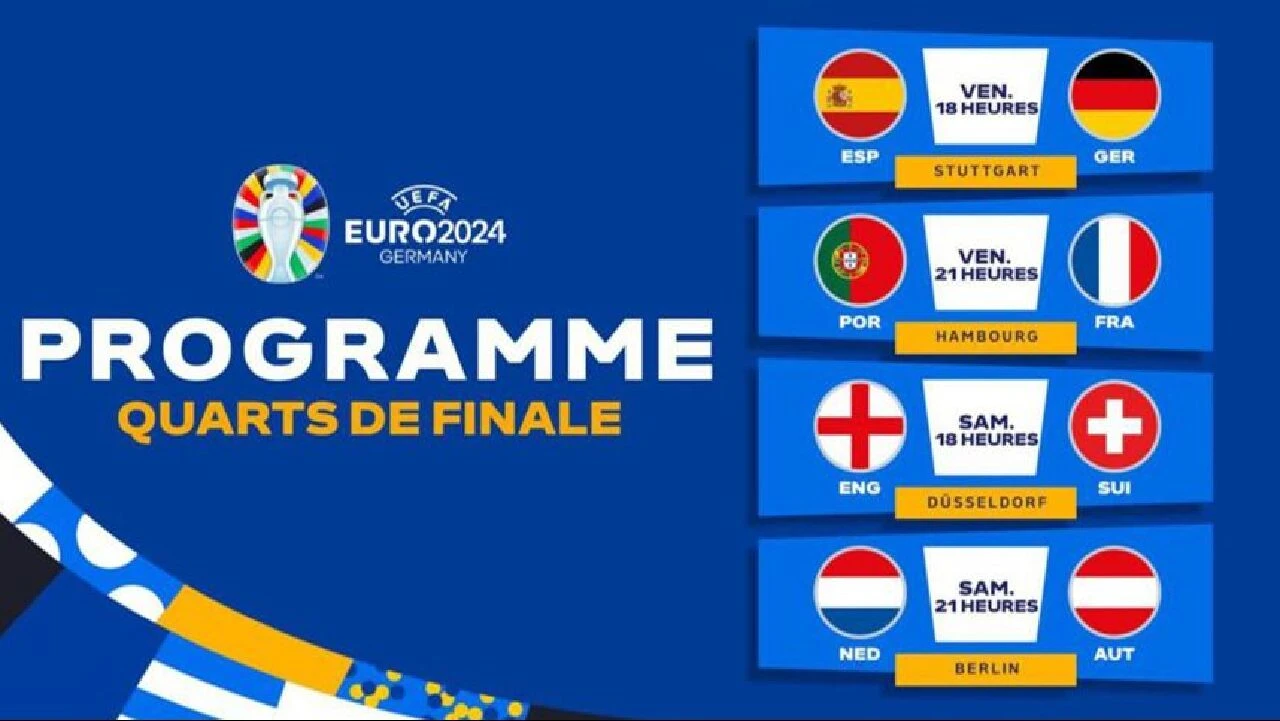 UEFA'dan skandal hata! Türkiye yerine Avusturya'yı çeyrek finale koydular - 1. Resim