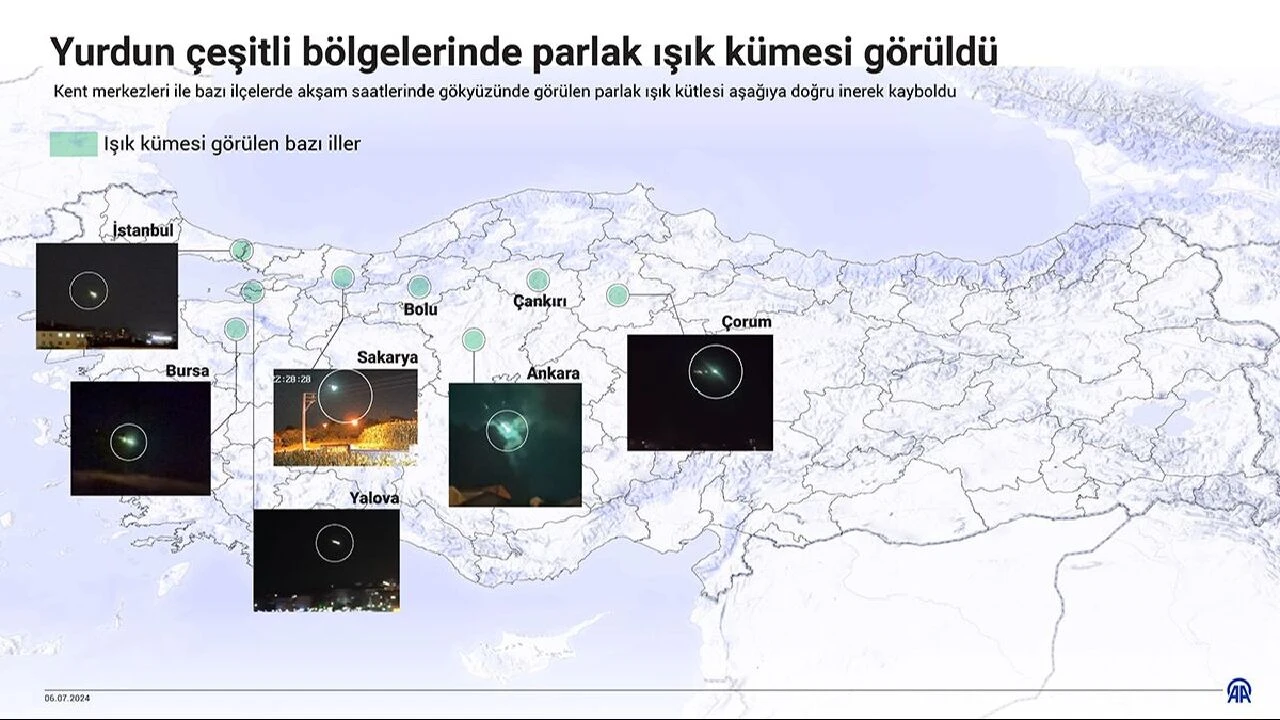 Türkiye Uzay Ajansı 4 maddede meteorun sebebini açıkladı: İstanbul, Ankara, Bursa ve pek çok ilde görüldü - 1. Resim