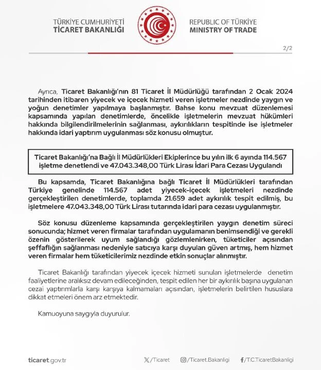Lüks restoranlarda menü ve fiyat listeleri denetimlerinde 47 milyon 43 bin TL idari para cezası uygulandı - 4. Resim