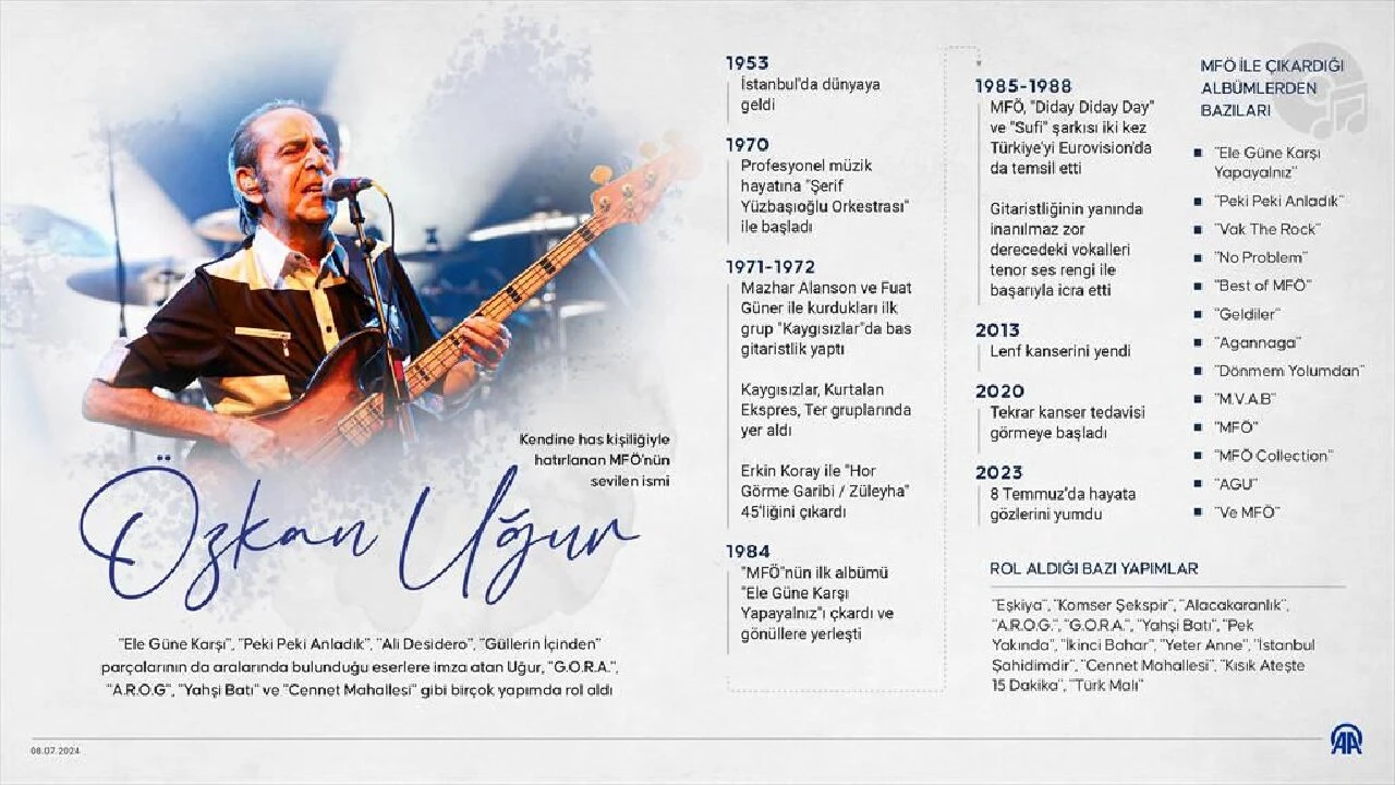 Cem Yılmaz ile Zafer Algöz'den Özkan Uğur paylaşımı! Sözleri duygulandırdı