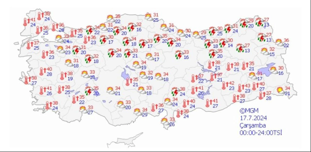 Meteoroloji'den bunaltan sıcaklar uyarısı! Komşudan buraya geliyor: Kırmızı alarm verildi mesailer değişti