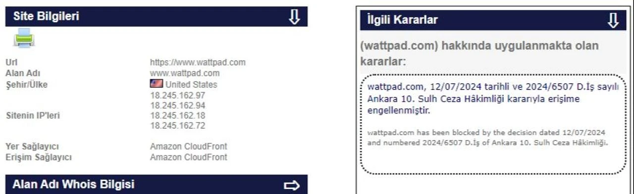 Hikaye yazma ve okuma sitesi Wattpad'e erişim engeli getirildi