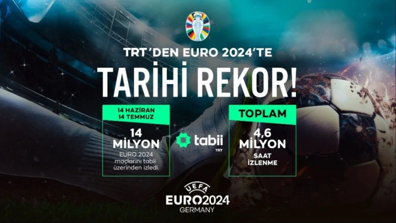 TRT'den EURO 2024’te tarihi rekorlar