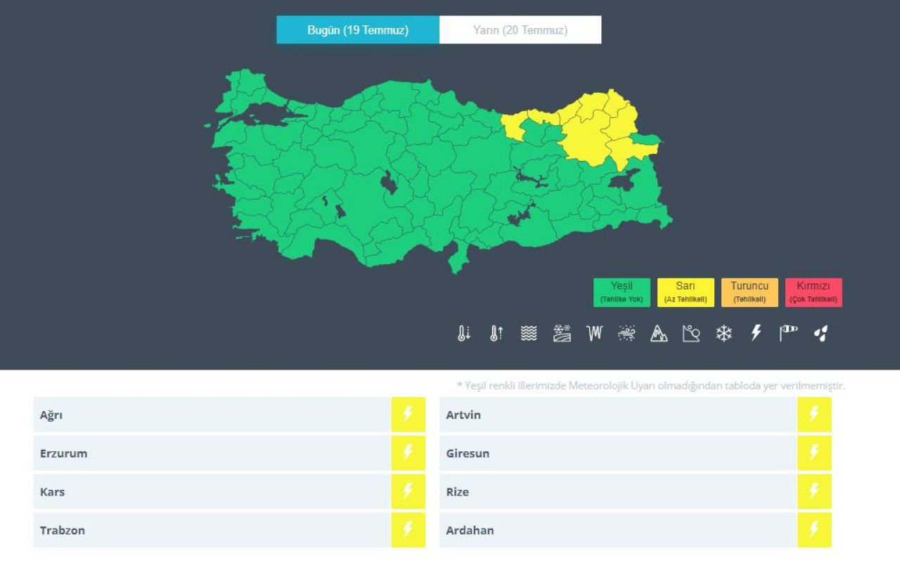 Meteoroloji'den 19 Temmuz hava durumu raporu! İstanbul için yüksek nem, 8 il için sarı kod uyarısı!  - 2. Resim