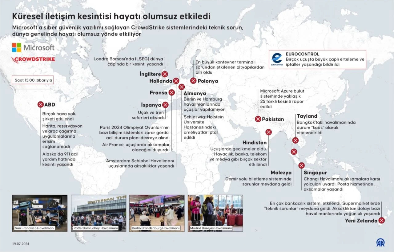 Ulaştırma Bakanı Abdulkadir Uraloğlu'ndan internet arızası açıklaması: Siber saldırı yoktur