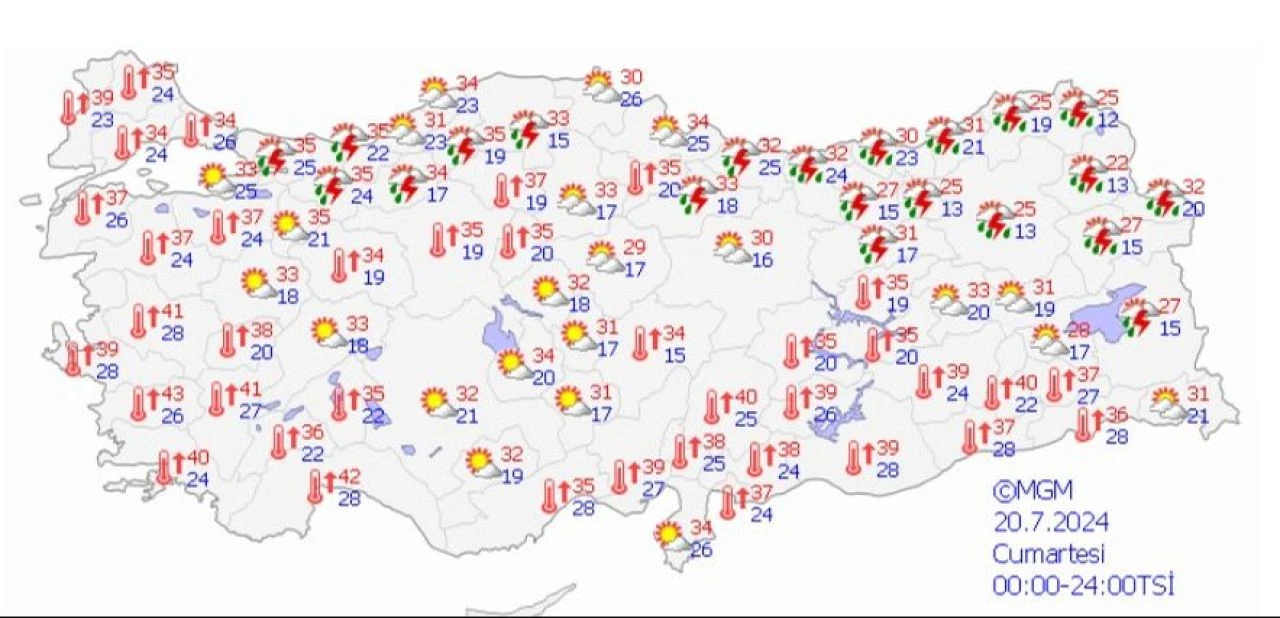 Meteoroloji 20 Temmuz hava durumu raporunu yayınladı: Tropik gece etkisini artırıyor, İstanbul dahil sürpriz yağış