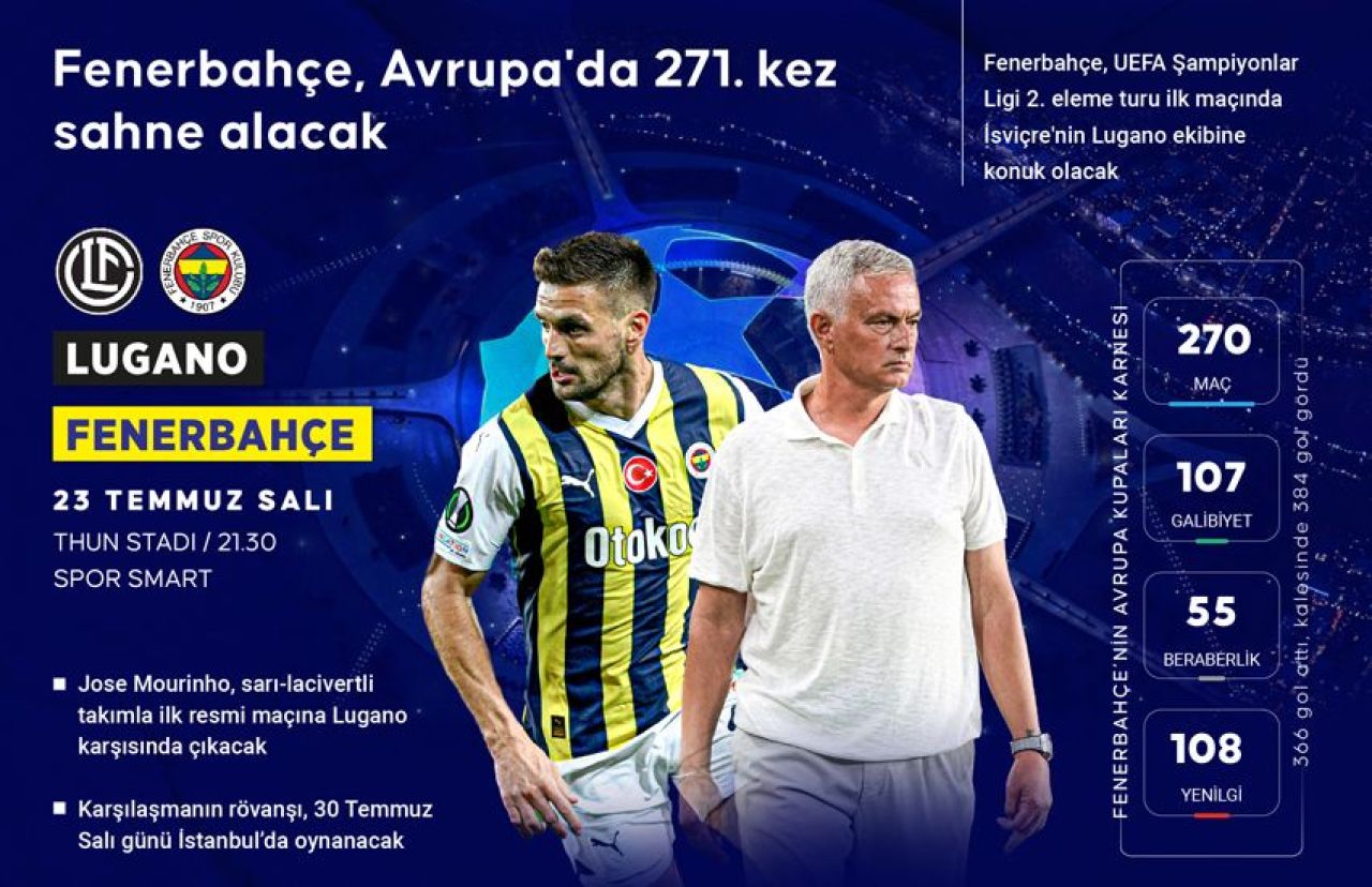 Fenerbahçe sezonu Şampiyonlar Ligi'nde açıyor! İşte Lugano maçının muhtemel 11'i... - 1. Resim