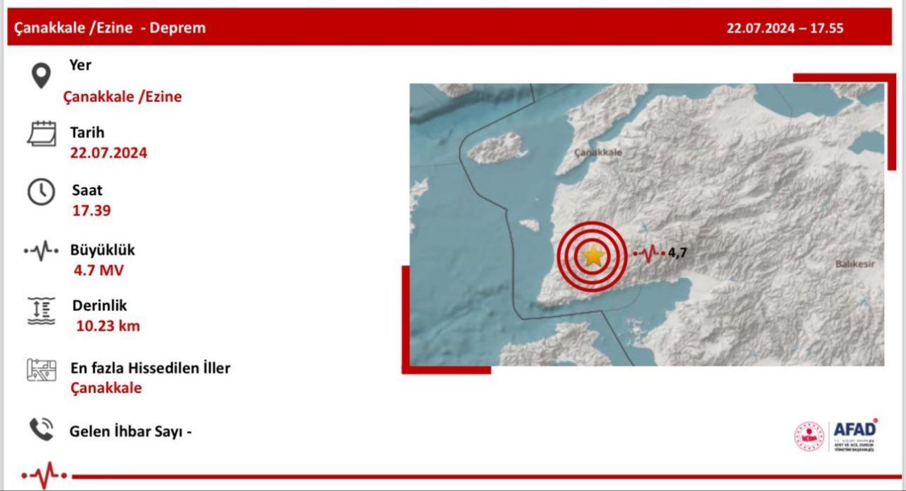 Yer bilimci Naci Görür'den Çanakkale depremi sonrası Marmara uyarısı  - 2. Resim