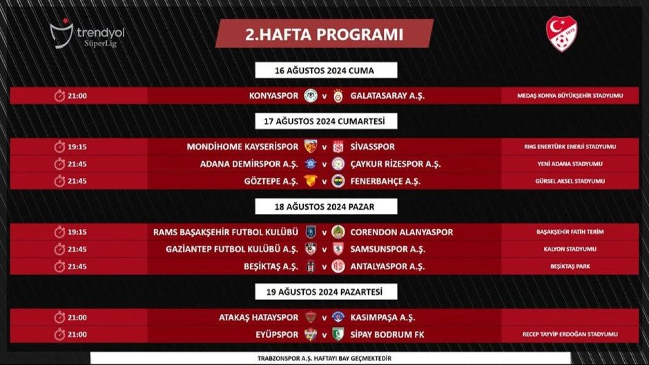 Son dakika | Süper Lig'de ilk 2 haftanın maç programı açıklandı