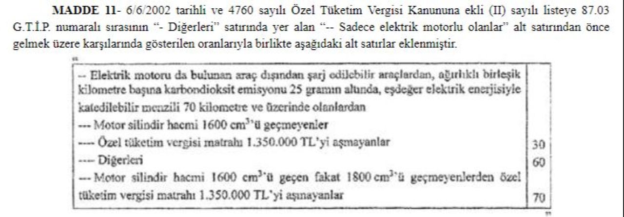 Şarj edilebilir hibrit otomobillere ÖTV indirimi geldi! - 1. Resim