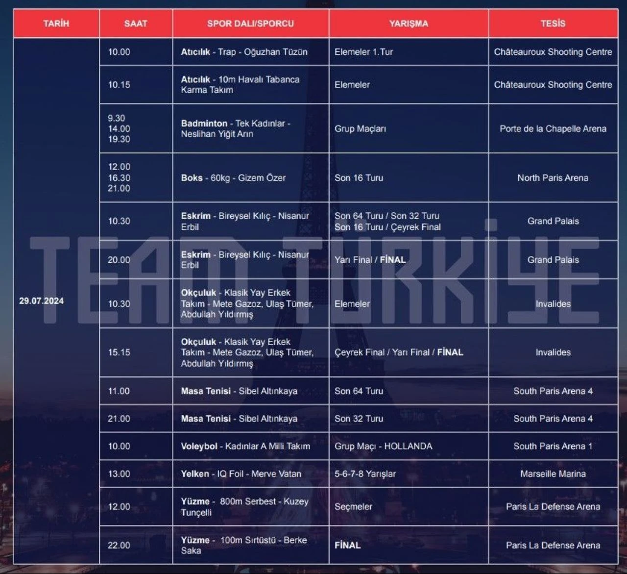Bugünün maç programına göre futbol maçı olmazken yarın Fenerbahçe ile Lugano karşılaşacak - 2. Resim