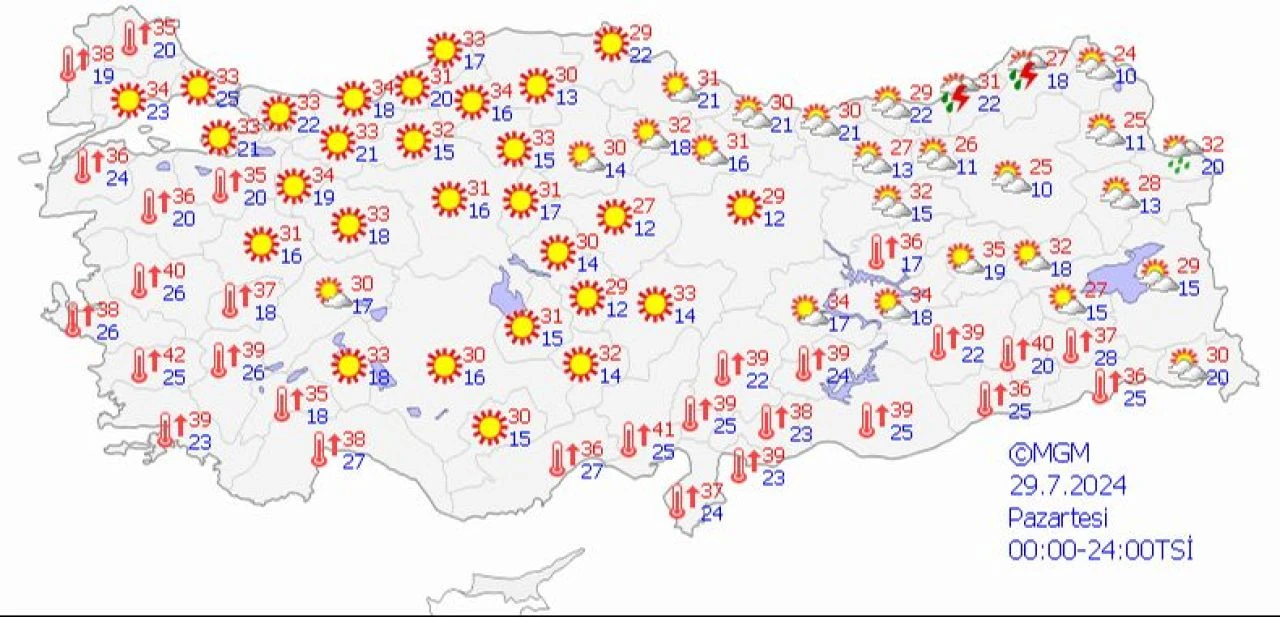 Meteoroloji yeni haftanın raporunu yayınladı: Sıcaklık normale dönüyor! İşte il il 29 Temmuz hava durumu - 1. Resim