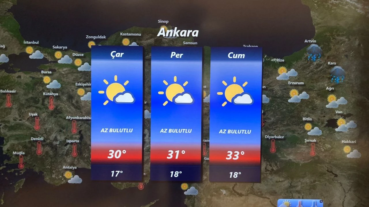 Hava tahmin uzmanı açıkladı! Yağış bitti, sıcak hava geri dönüyor